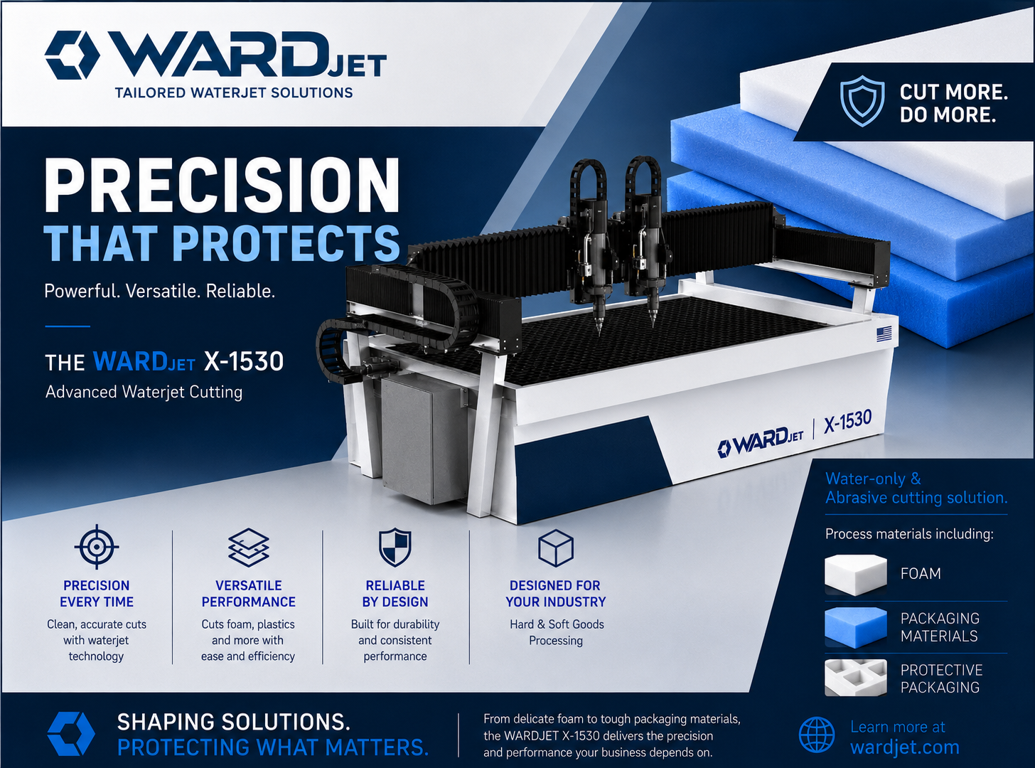 SmartShield Packaging upgrades foam cutting with WARDJet waterjet system