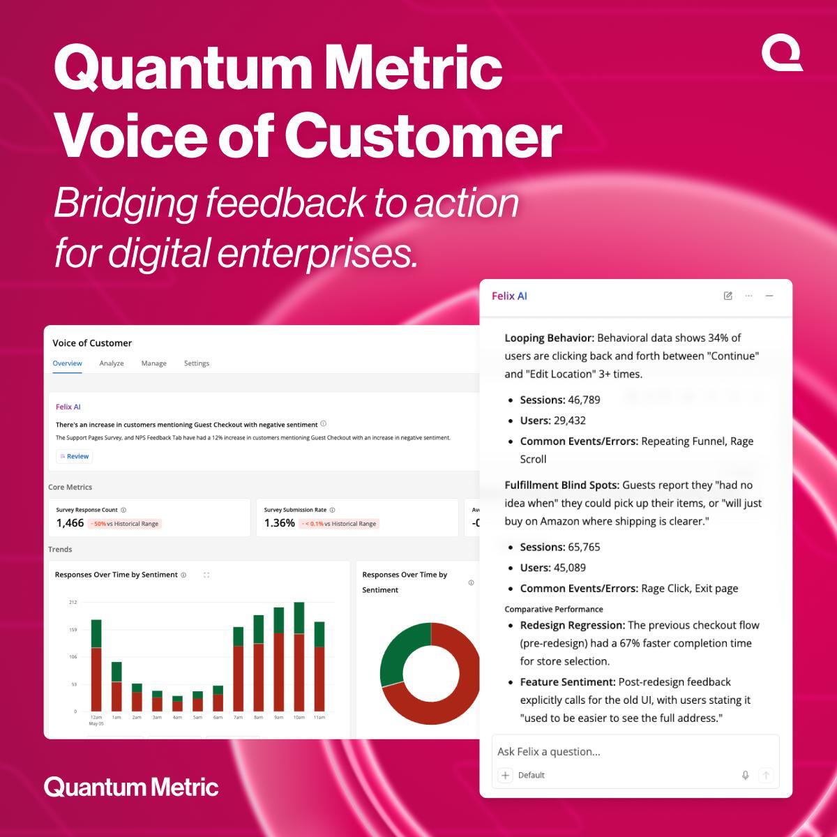 Quantum Metric unifies feedback and behaviour data for enterprise CX