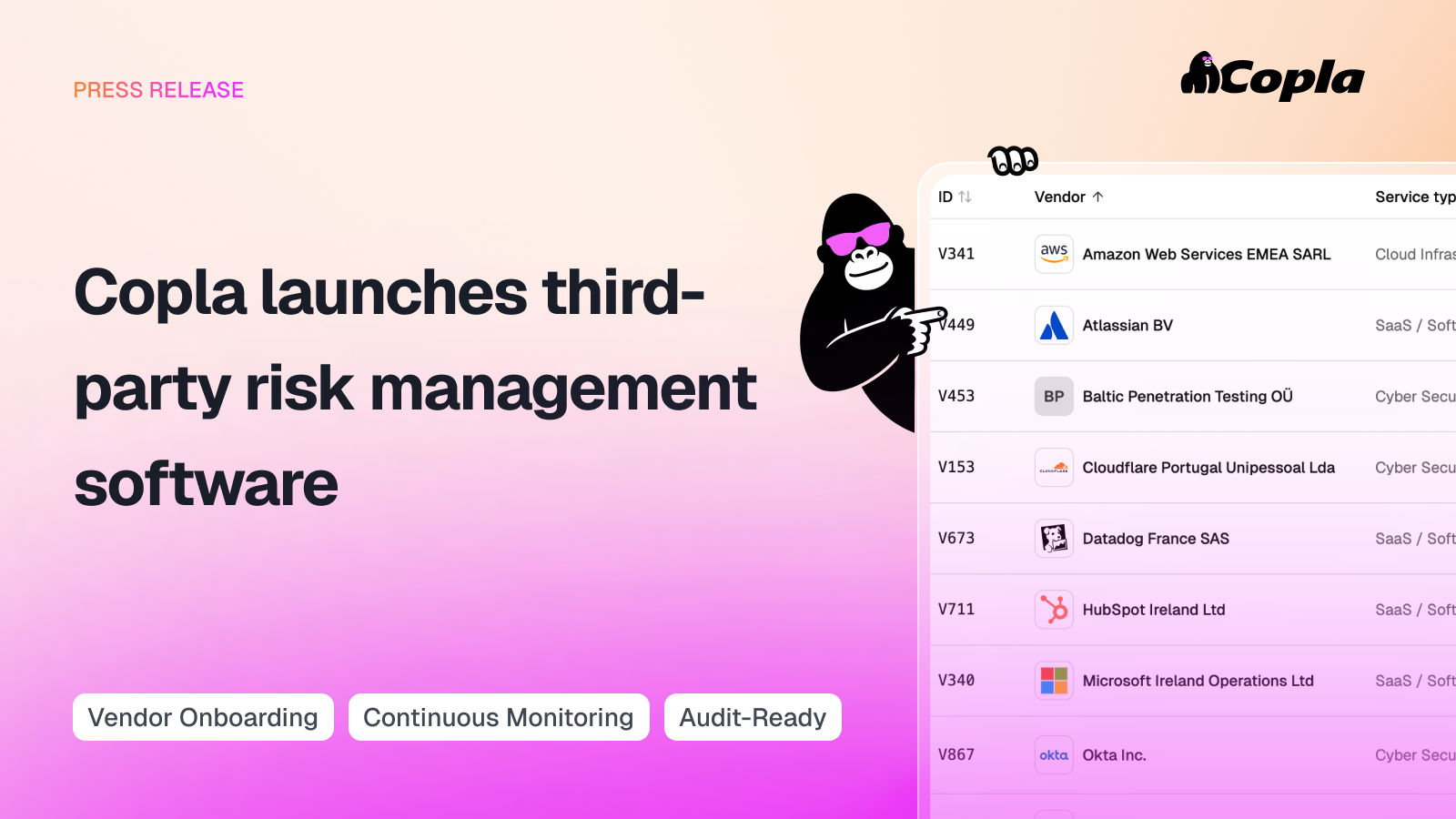 Copla launches TPRM platform to close a 69% vendor compliance gap