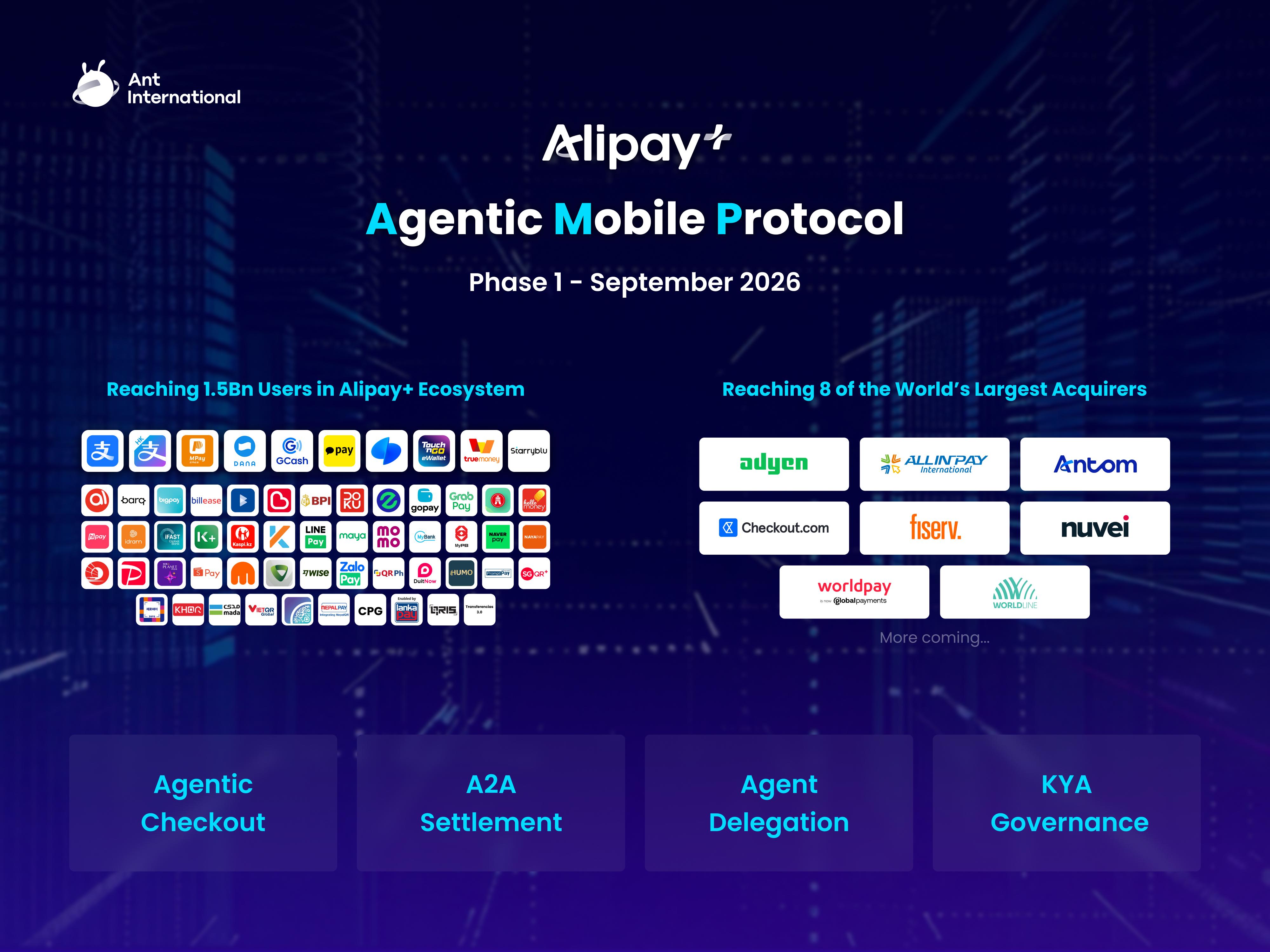 Ant International's AMP goes global as agentic payments race heats up