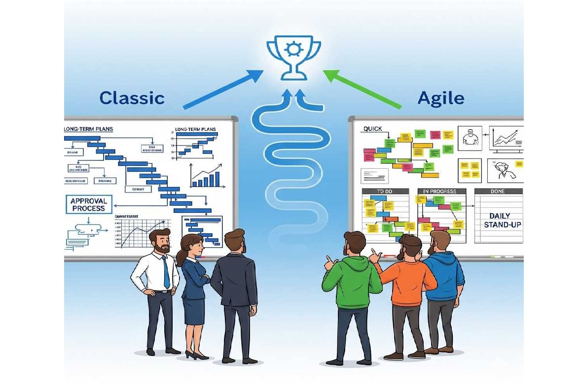 Pre-Change Narratives: The Story Behind Successful Digital Transformation