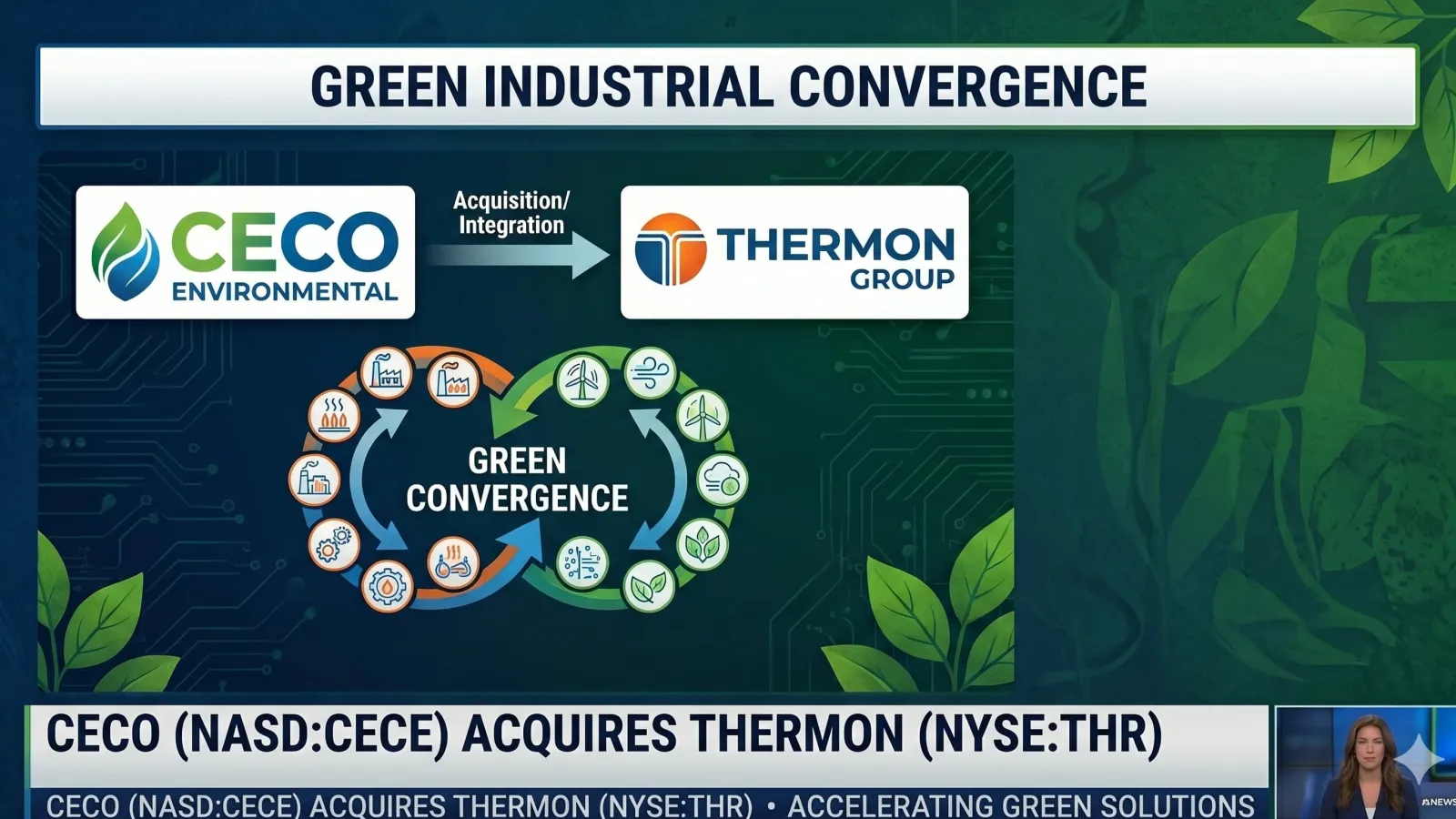 CECO Environmental