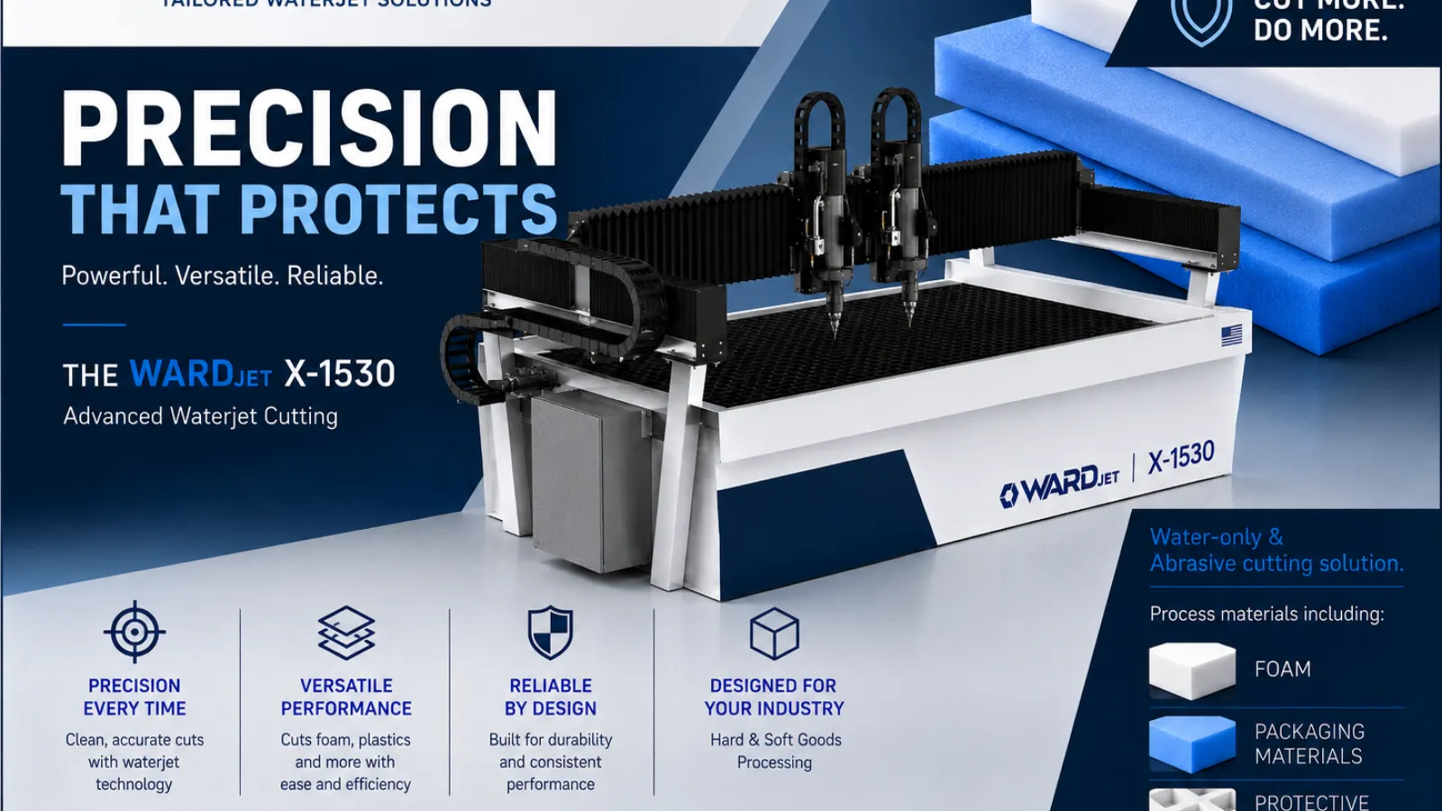 SmartShield Packaging upgrades foam cutting with WARDJet waterjet system