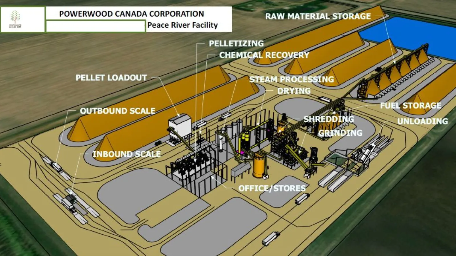 Power Wood lands CA$84M to build coal-replacing black pellet plants
