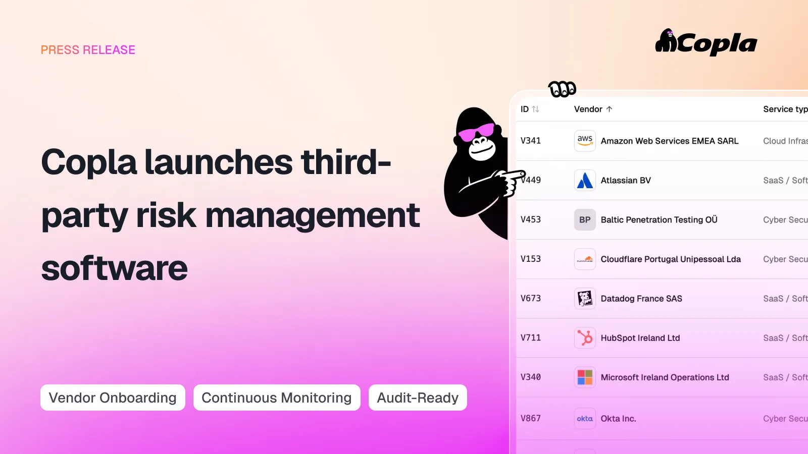 Copla launches TPRM platform to close a 69% vendor compliance gap