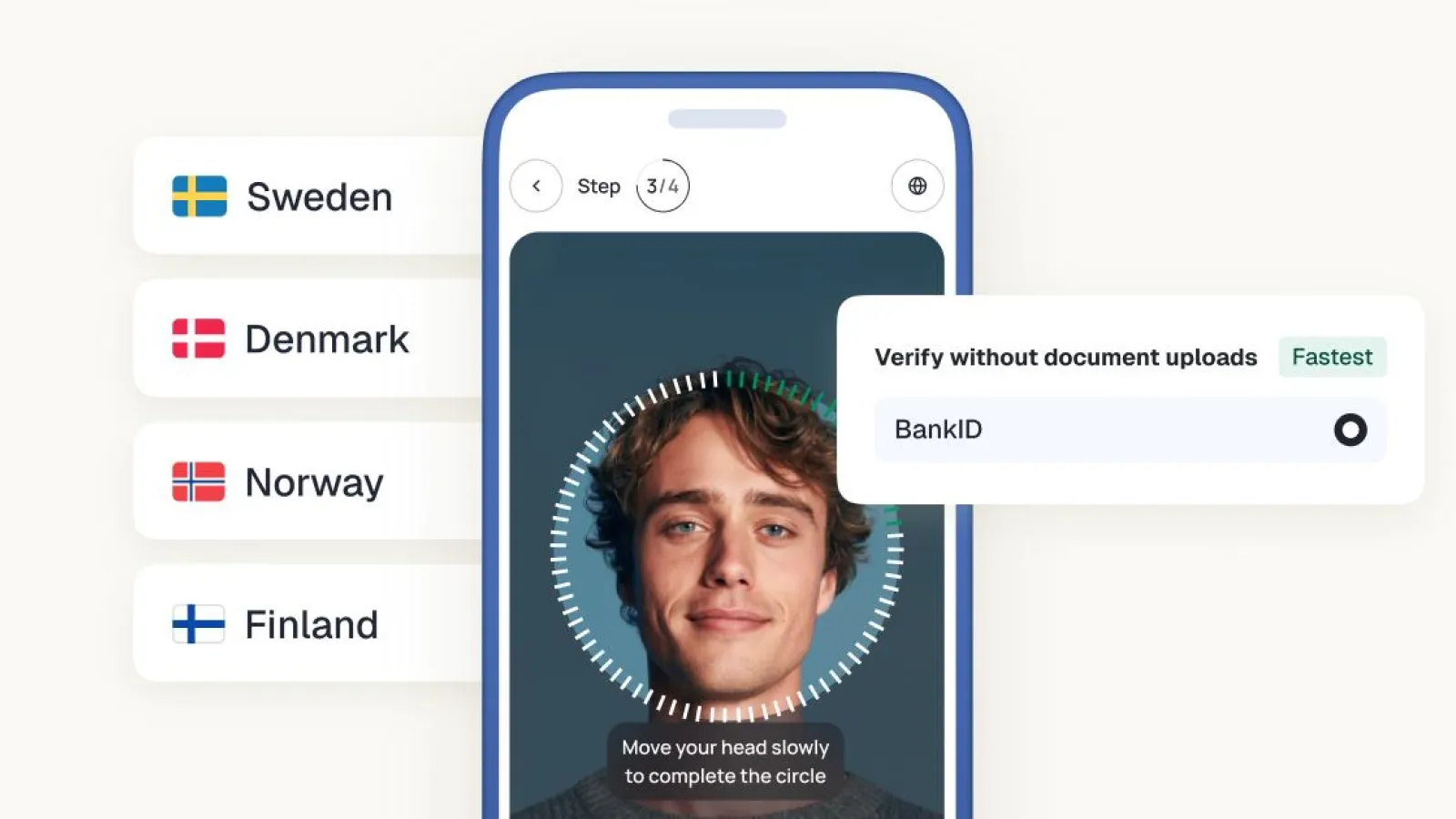 Sumsub bundles Nordic eIDs into one integration for regional scale