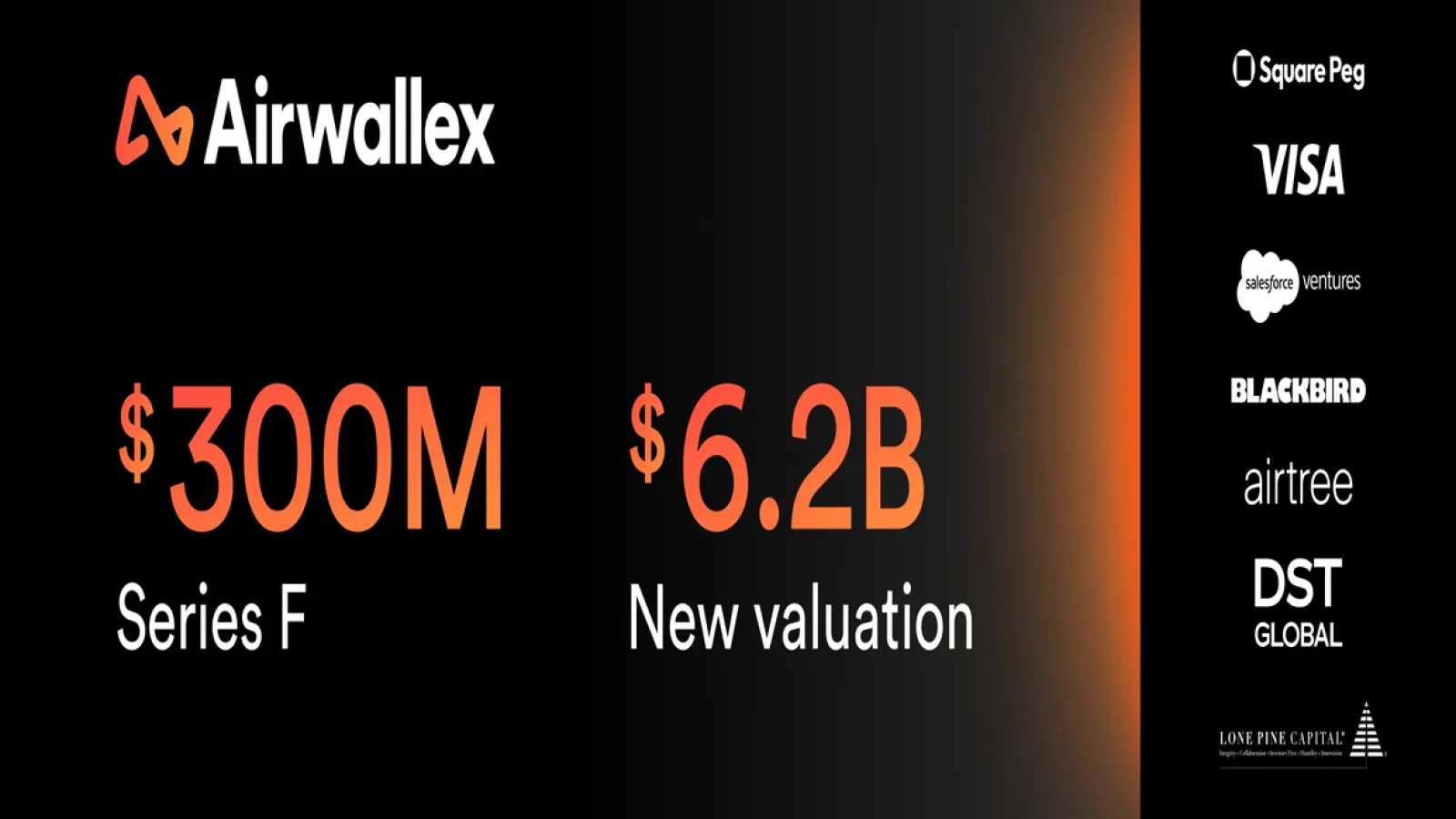 Airwallex Secures $300M Series F to Power Global Fintech Expansion