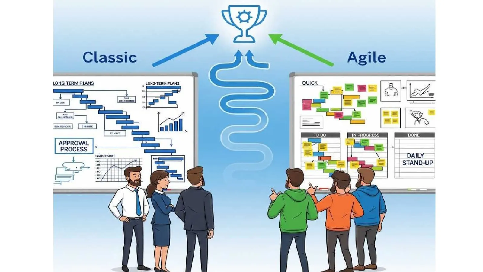 Pre-Change Narratives: The Story Behind Successful Digital Transformation