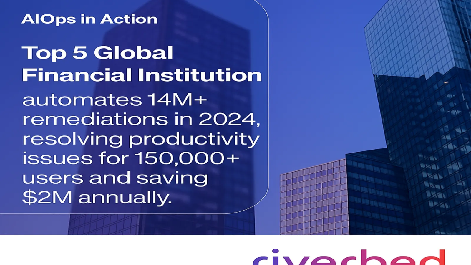 Riverbed Unveils AI Observability Tools to Transform Financial Services